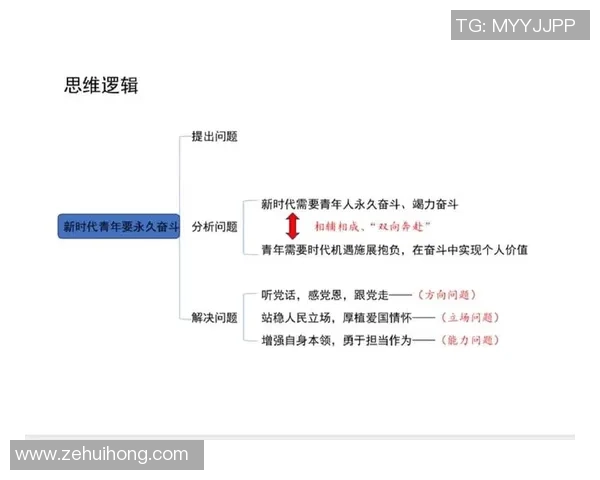 刘泽一的奋斗故事与成长历程揭示了新时代青年的拼搏精神与梦想追求