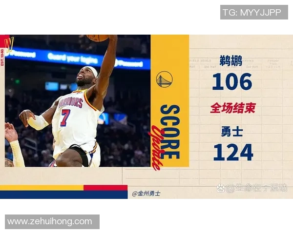 勇士队与鹈鹕精彩对决直播全程回顾与赛后分析