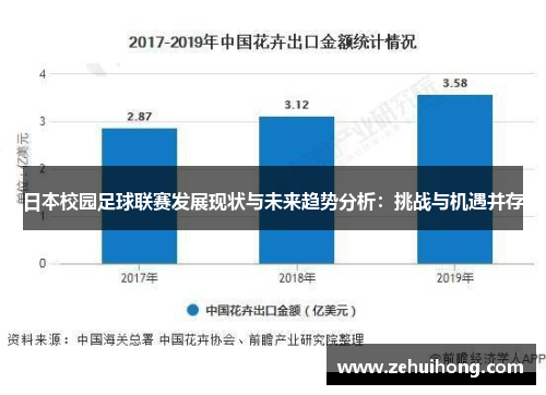 日本校园足球联赛发展现状与未来趋势分析：挑战与机遇并存