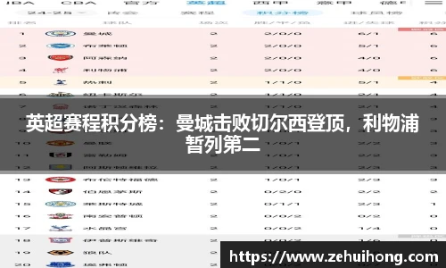 英超赛程积分榜：曼城击败切尔西登顶，利物浦暂列第二